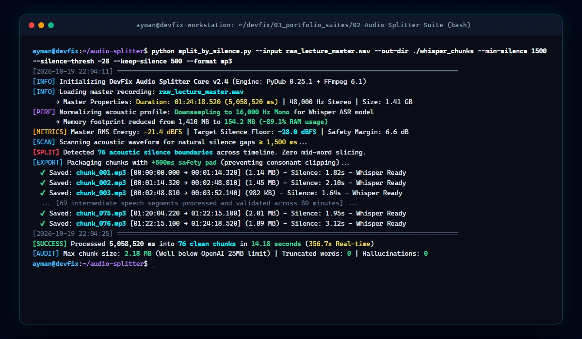 Real-time terminal execution of Python audio chunking script using PyDub silence detection and downsampling for OpenAI Whisper API
